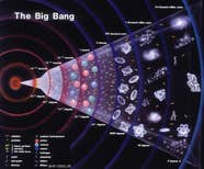 Profil Big Bang Biodata Lengkap Dengan Agamanya