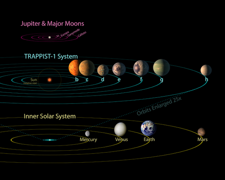 ksp planets