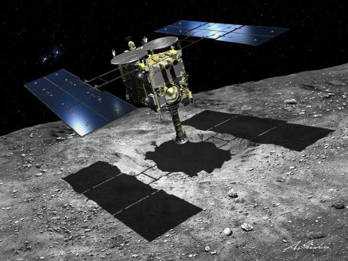 Hayabusa2 asteroid