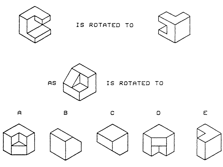 Spatial Visualisation