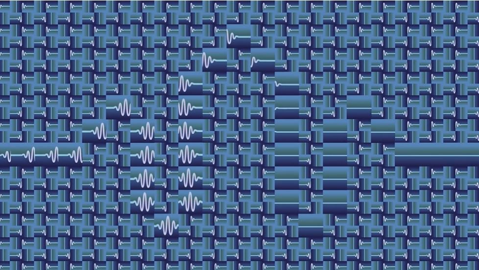 How Wavelets Allow Researchers To Transform And Understand Data How Wavelets Allow Researchers To Transform And Understand Data