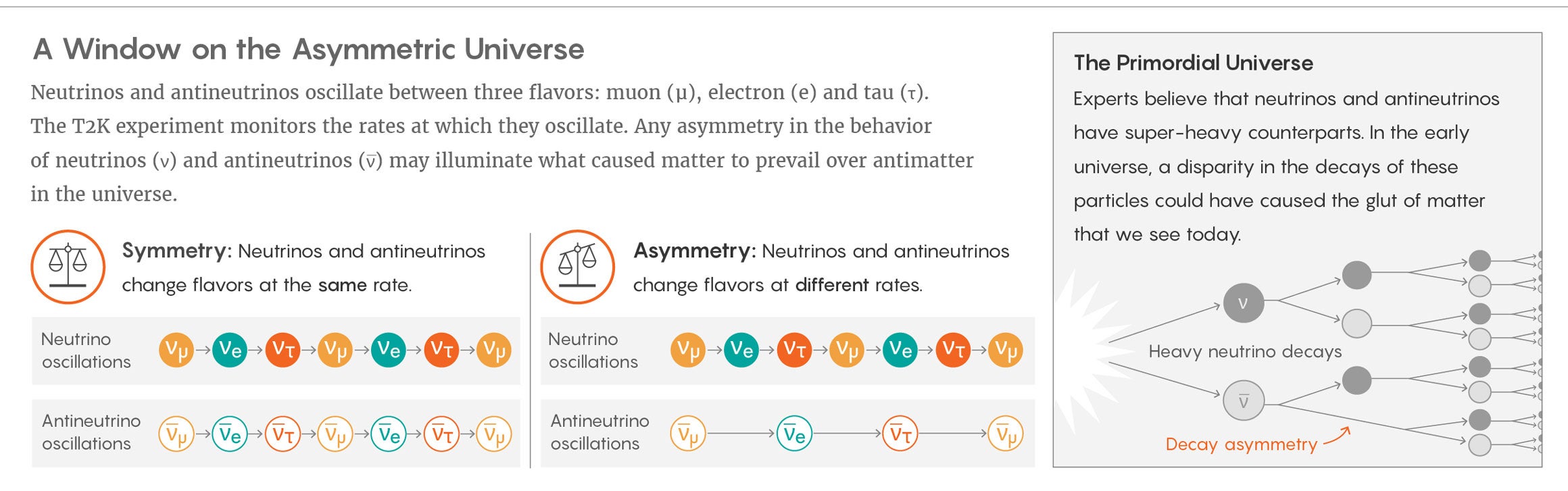 AsymmetricUniverse_1160