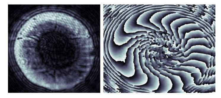 rotating fluid polaritons abstractions