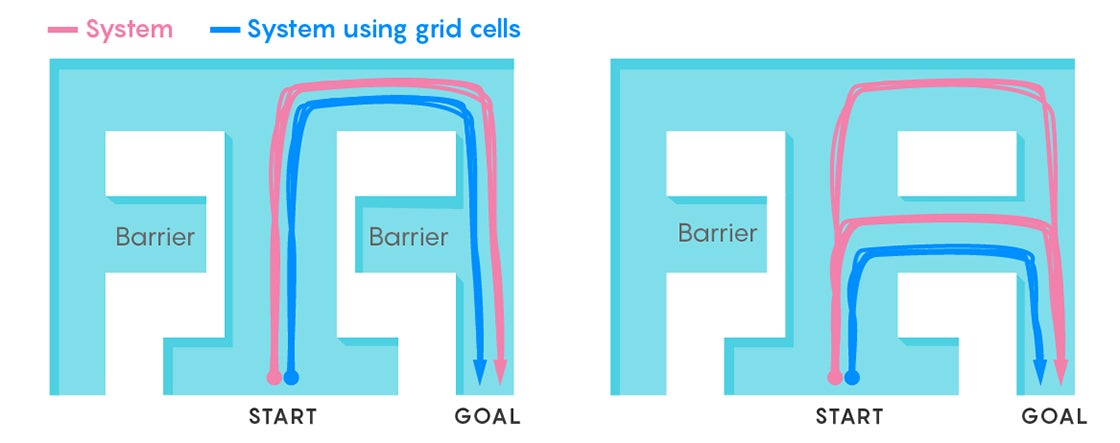 calcpad vector shortcut