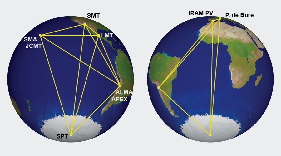 xo-files-gravity-globes