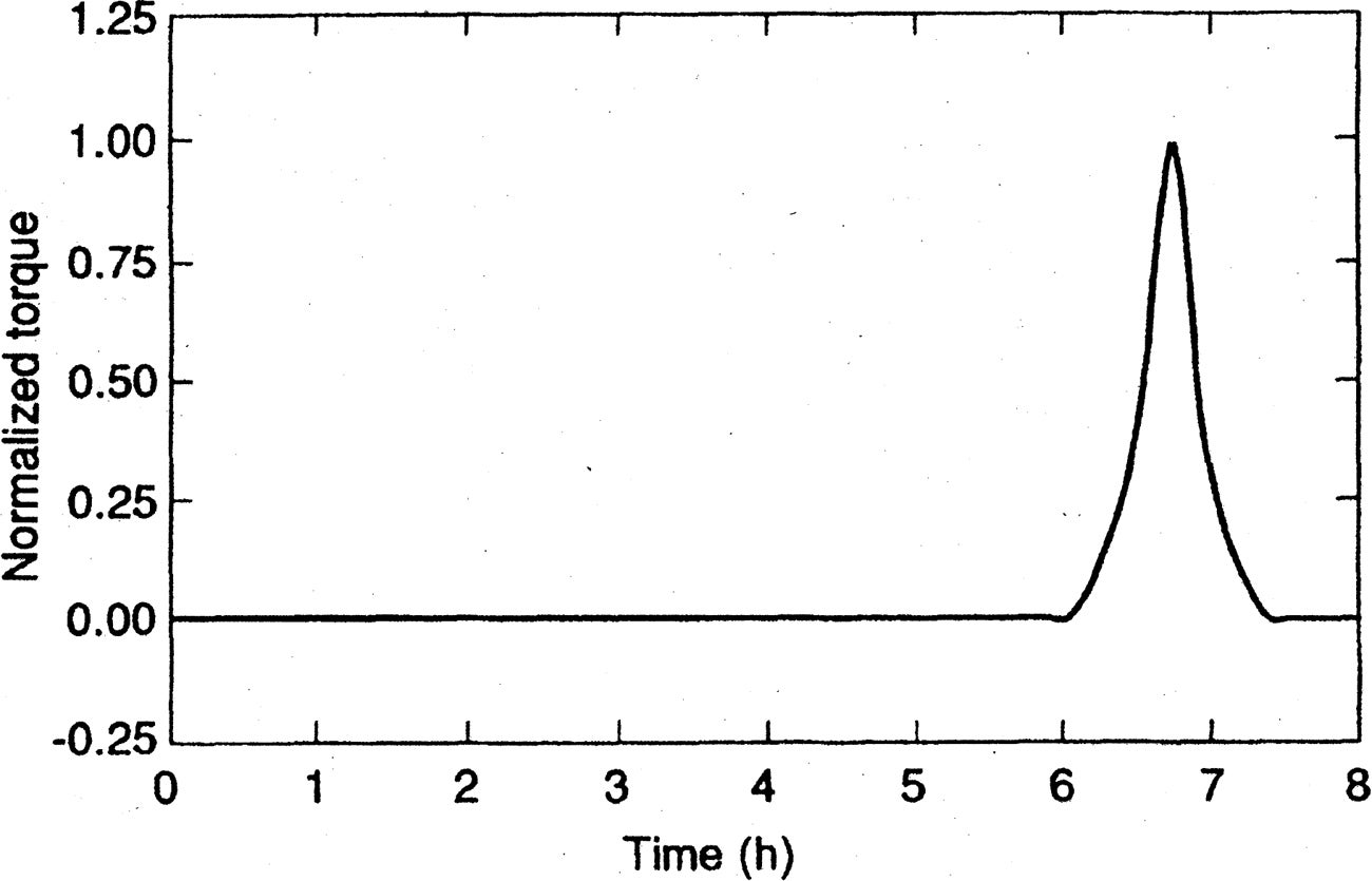 figure_016