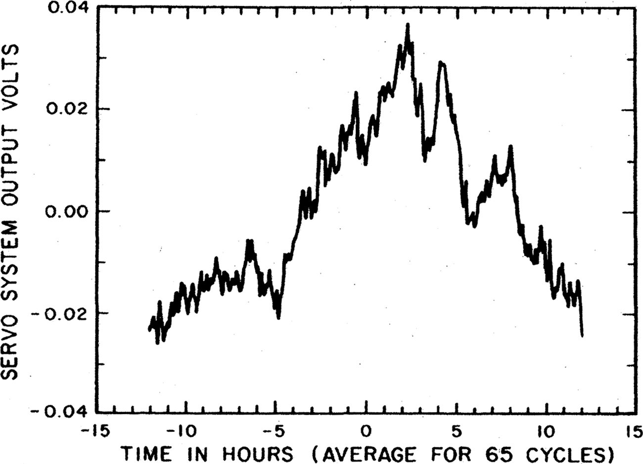 figure_013