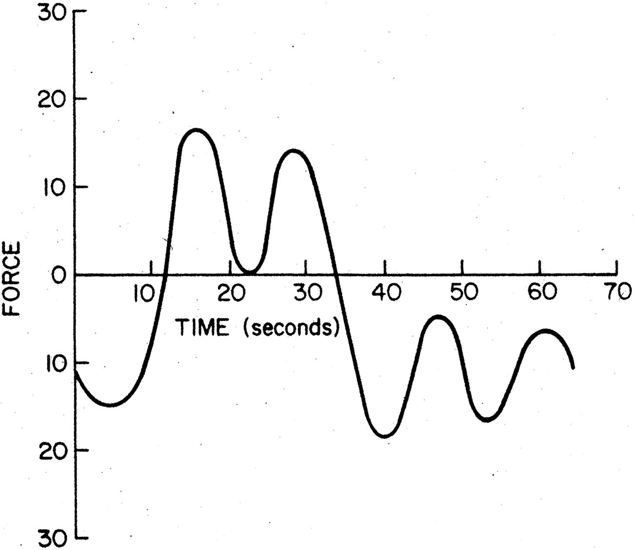 figure_010