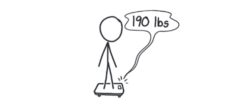 graph losing weight clip art