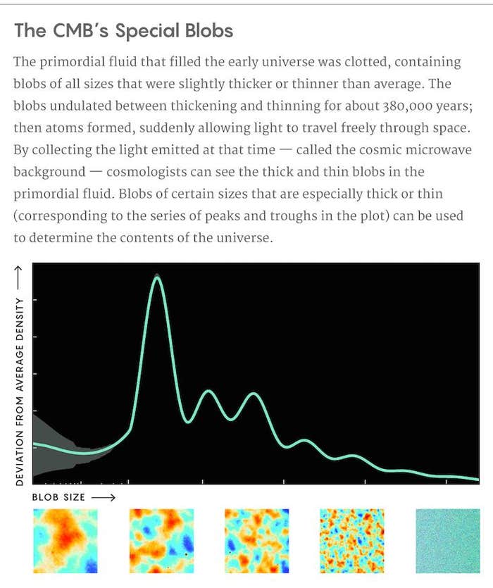 Article Recirculation Lead Image