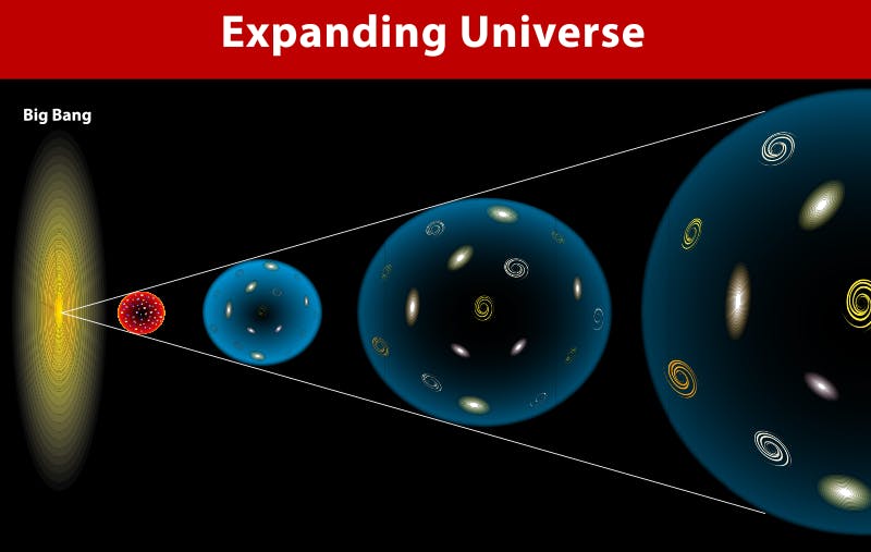 Stranger Things' Parallel Universes Explained by a Scientist