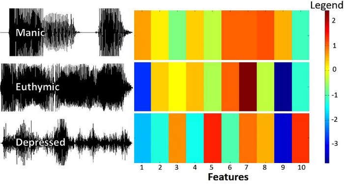 Article Recirculation Lead Image