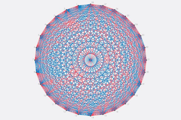 Article Recirculation Lead Image