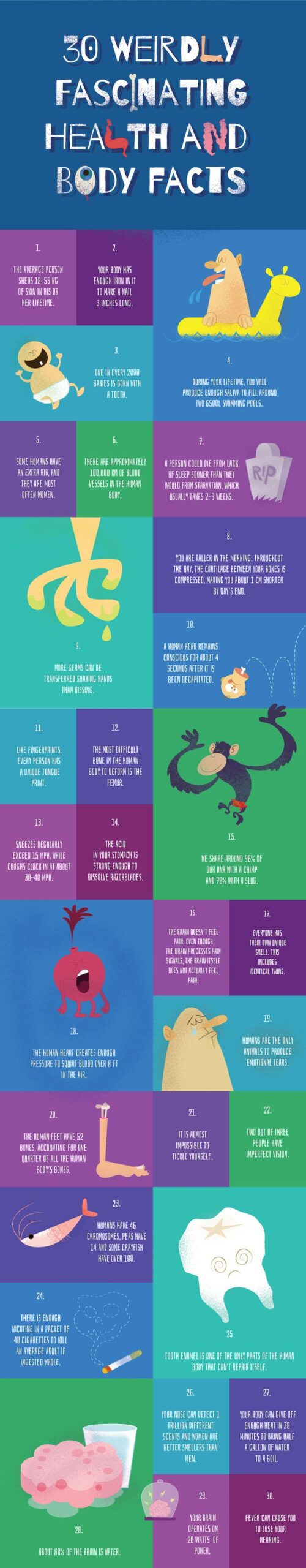 Article Recirculation Lead Image